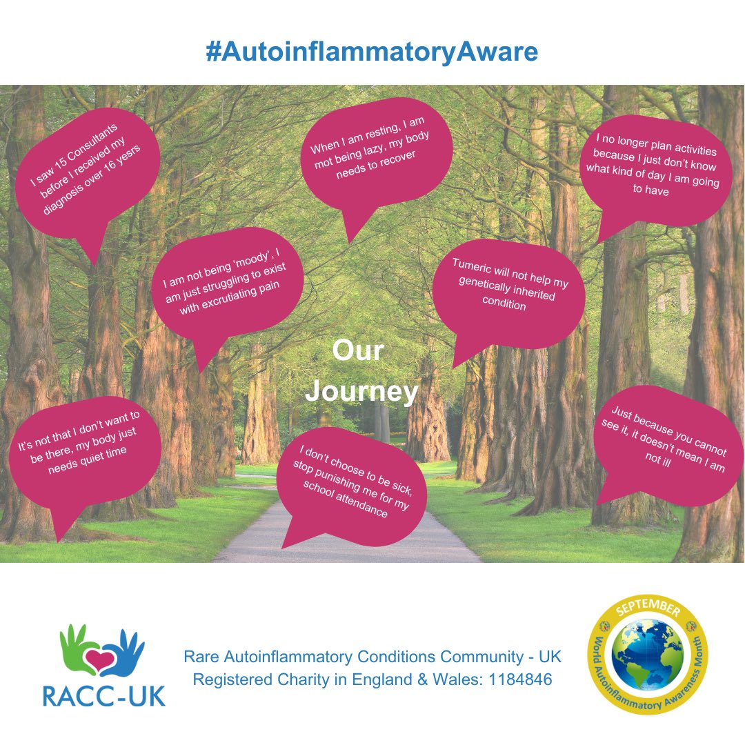 RACC_UK's tweet photo. Quotes: Our journey of Autoinflammatory Conditions
#AutoinflammatoryAware #PatientExperience #Autoinflammatory https://t.co/JpTIgrdEzh