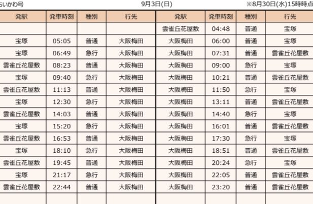 HankyuChikawa's tweet photo. 9/3(日)  ちいかわコラボ運用
宝塚線 ちいかわ号
T#1(雲雀丘花屋敷4:48発〜)
入庫:雲雀丘花屋敷

神戸線 ハチワレ号
T#12(西宮北口7:07発〜)
入庫:西宮北口

京都線 うさぎ号
T#6001(京都河原町6:05発〜)
入庫:桂
#ちいかわ #ちいかわ号 #ハチワレ号 #うさぎ号 #阪急運用 https://t.co/IoszYd0uT6