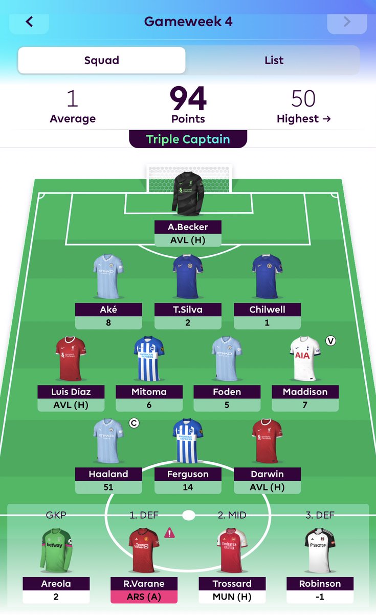 nakdelol's tweet photo. @OfficialFPL https://t.co/EVlkuf4iwx