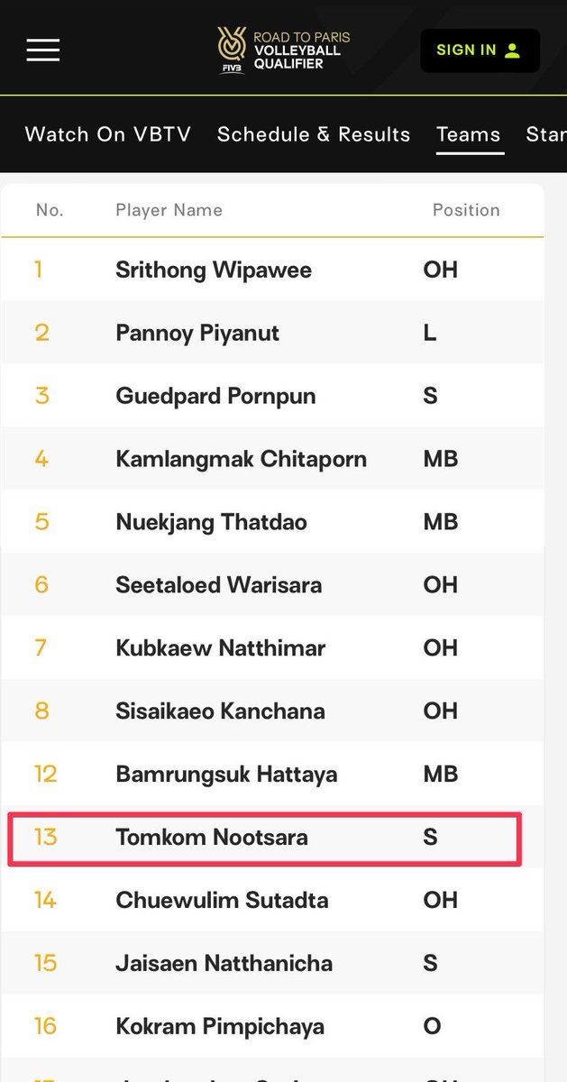 Nootsara13 comeback!!
มาแล้วรายชื่อนักกีฬาลุยศึกคัดโอลิมปิก
ประเดิมนัดแรก 16 กันยายน นี้
ไทย vs เยอรมัน
19.10 น. สดทางช่องเวิร์คพอยท์ 23

#วอลเลย์บอลหญิง
#คัดโอลิมปิก