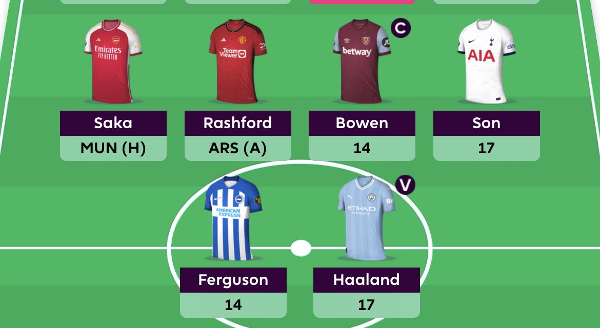 CTUfudgey's tweet photo. @FPL_Eire @OfficialFPL My daughter…. https://t.co/OI5VyqVv9H