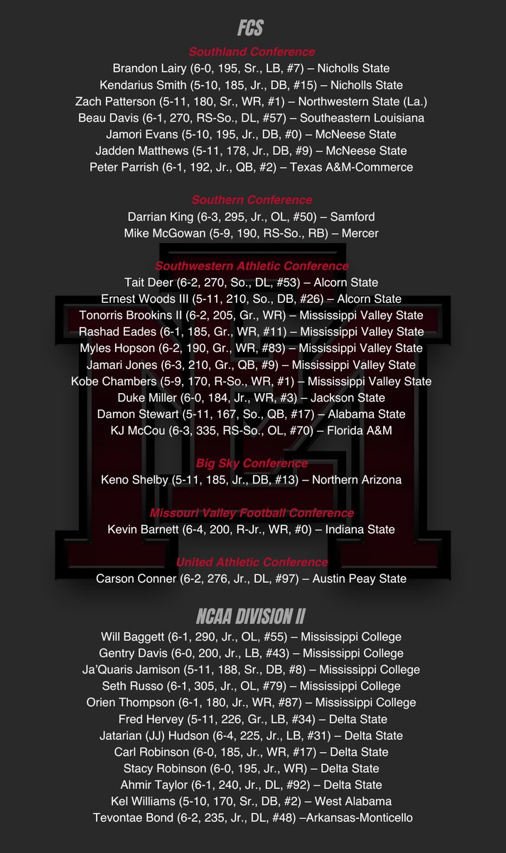 EMCCathletics's tweet photo. Happy CFB Saturday, everyone! Here is the list of the 55+ former Lions now competing at the next level. Be on the look out for them and feel free to tag us in any posts or shots you get of our former players in action! #PR1DE https://t.co/8JyjJdah7g