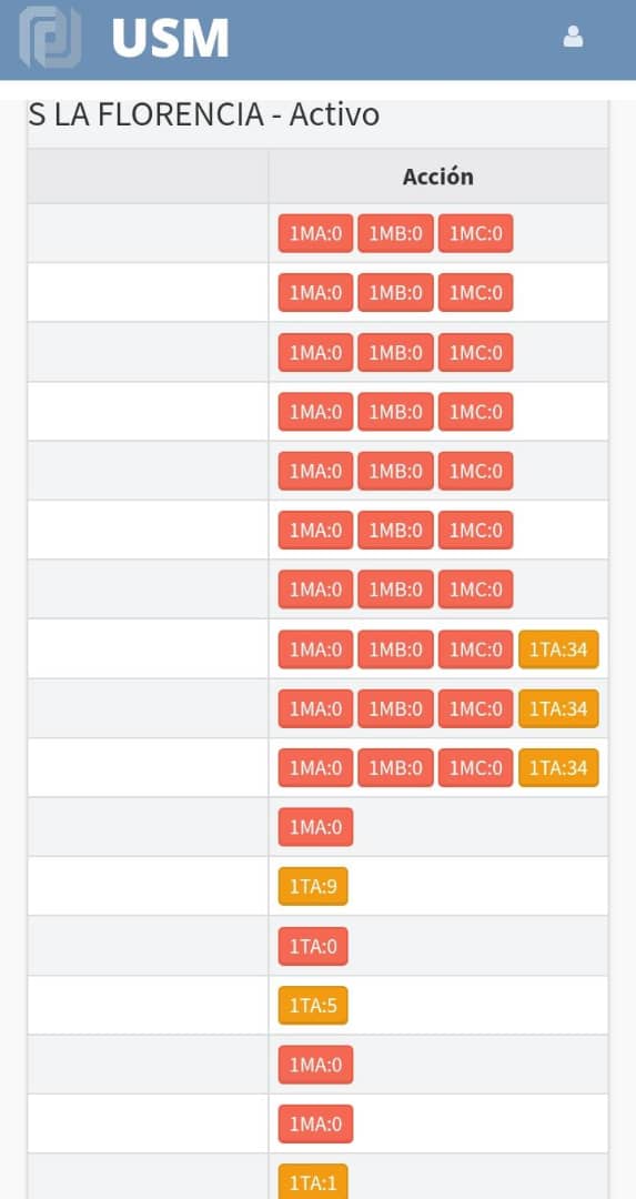 verdades_usm23's tweet photo. La Universidad Santa María lo vuelve hacer.
El día de ayer (01 de septiembre del año 2023) estaban pautadas las inscripciones para los régimen trimestral y semestral, las cuales, fueron un desastre y una desorganización total.
@usm_vzla
#CaosUSM
#USMJustifica https://t.co/UixIG7gSfM