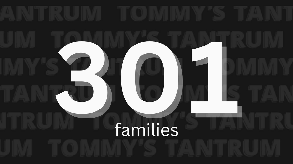 tommystantrum's tweet photo. tantrum's don't have weekends #day178 #tuberville #endthetantrum https://t.co/0B3rxYl29c