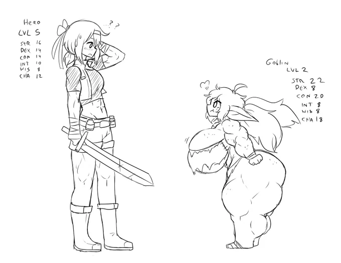 Goblin Encounter 