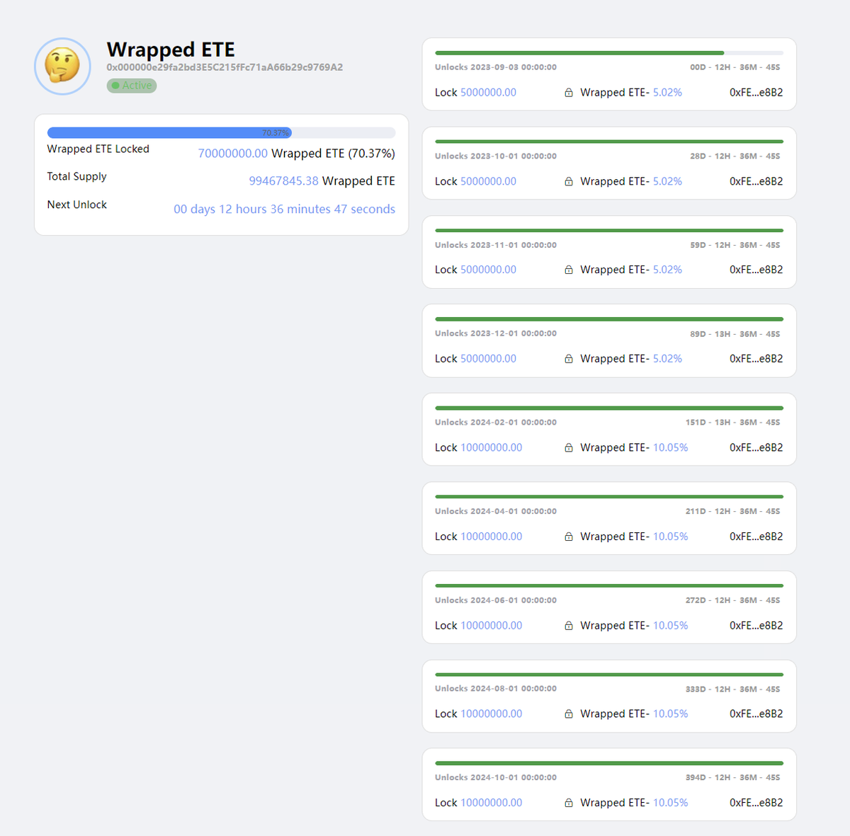 We have locked up 80% of ETE (ERC20) and 70% of WETE (ETRC20) tokens as planned.The total supply is 200 million and the circulating supply is 50 million.
pinksale.finance/pinklock/detai…
tokentool.app/lock/view/0x00…
docs.google.com/spreadsheets/d…