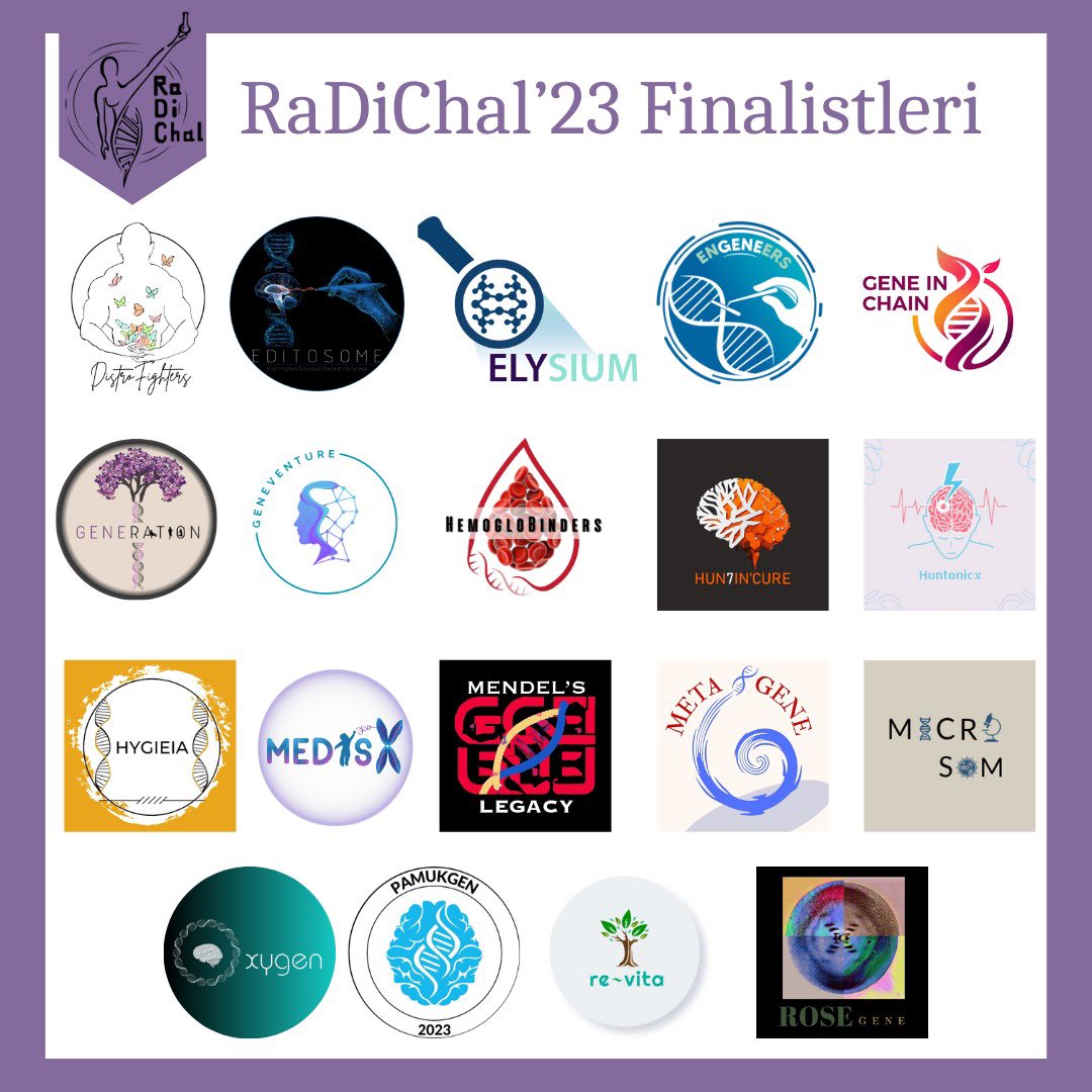 RaDiChallenge's tweet photo. Herkese merhaba, tüm takımlarımıza verdikleri emekten dolayı RaDiChal ailesi olarak çok teşekkür ederiz. Finalist takımlarımıza da bu yolculuğun devamında başarılar diliyoruz 🥳🥳🌸 https://t.co/HmaDH2rM1z
