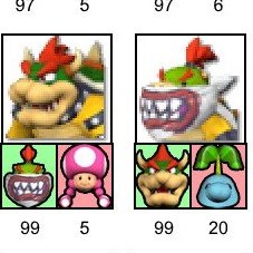 DynamoSuperX's tweet image. I thought bowser hated mario the most but it's toadette. I need this beef explained.
