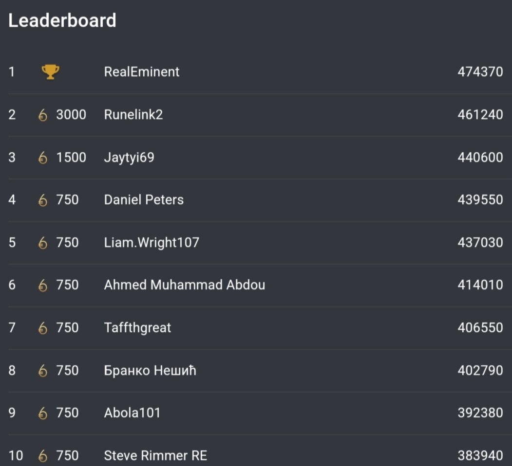 Would you like another 600 FREE credits?!! Simply comment with your username DEMANDING free credits, the funnier the better! All of these scores are very beatable, UTILISE those multipliers and don't let the low blocks catch you out. #giveaway #nintendoswitch