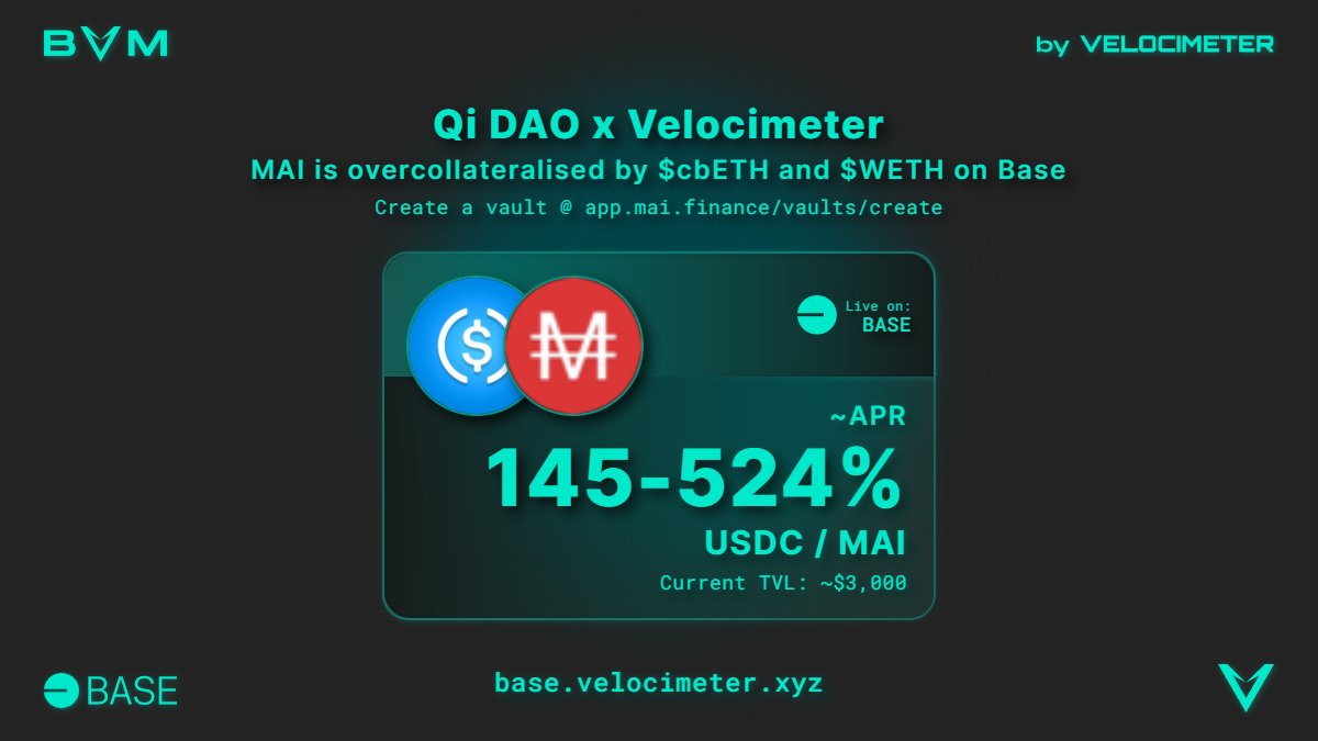 VelocimeterDEX's tweet photo. New @QiDaoProtocol $MAI / $USDbC pool is live on @BuildOnBase 

QiDao is an overcollateralized stablecoin protocol  allowing users to mint the $MAI stablecoin against the value of their decentralized token collaterals. 

Minting occurs through loans, denomimated in MAI stablecoins. Most loans have 0% interest, meaning the value of the related debt does not change over time.

https://t.co/2uwkHatpUr