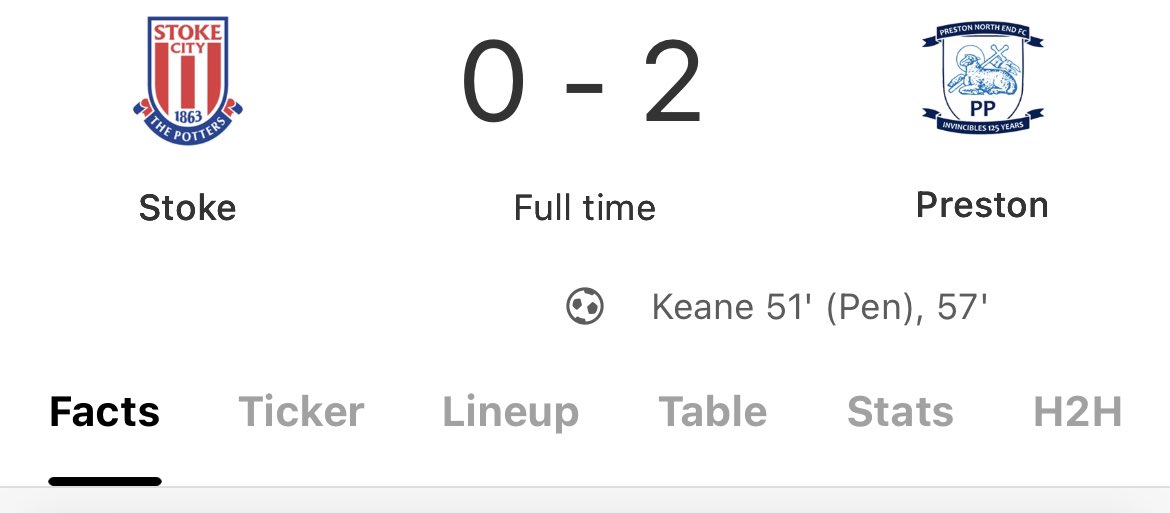 not a single person in sunlun can complain on footy scores toneet. 😎 #safc