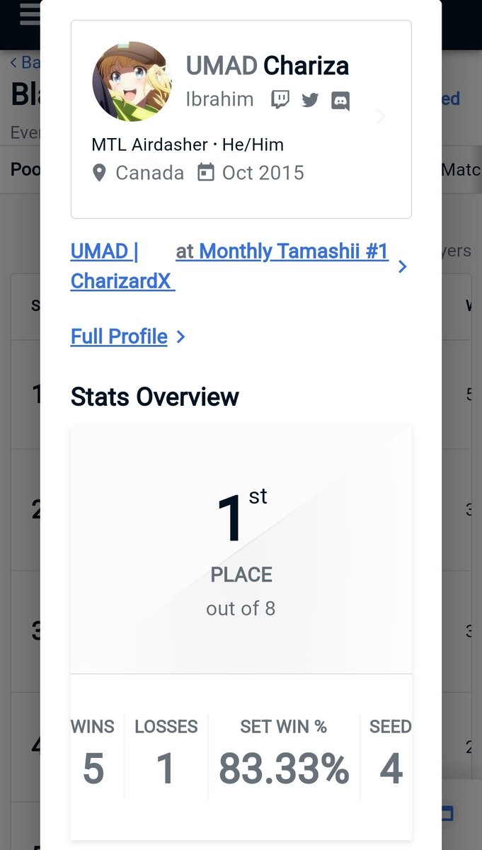 PN | CharizardX tweet media