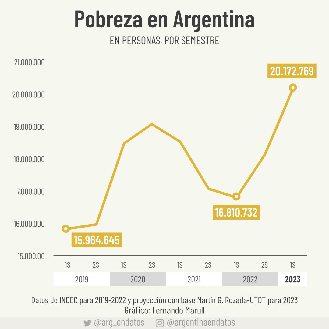 GerardoAldao tweet picture