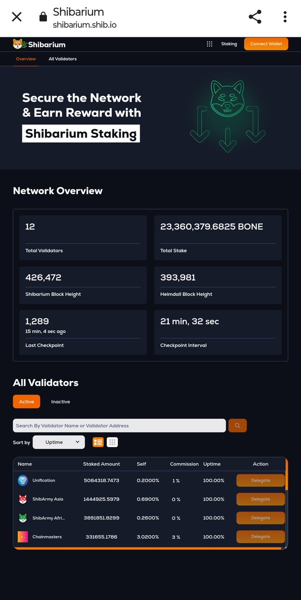 Cryptolight_z's tweet photo. $bone is preparing a significant increase, at the moment it is collecting all the liquidity, as the staking of the delegators of more than 23 million increases.
#Shibarium
#shib #bone #BTC
#bnb 
@Shibtoken @ShytoshiKusama https://t.co/VC8KcMD4CG