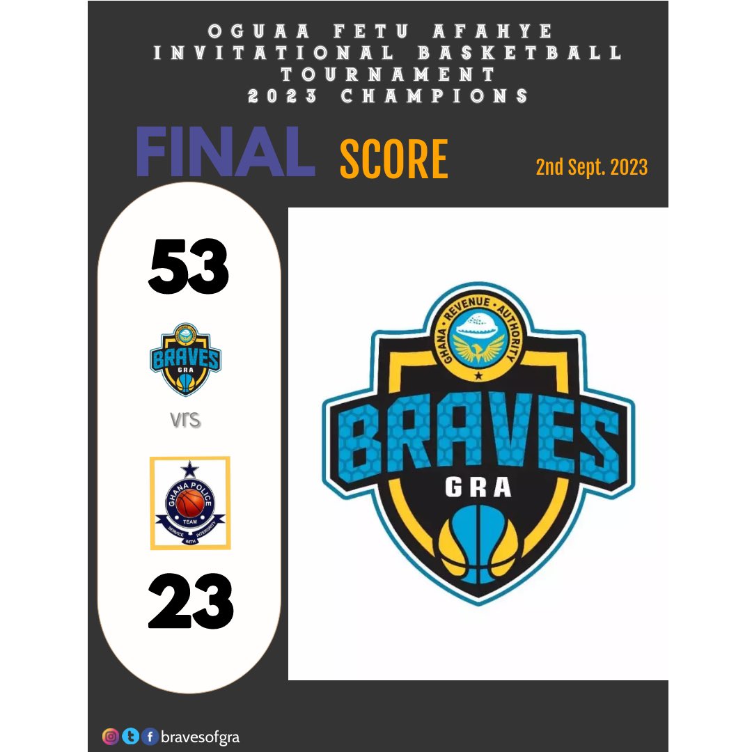 Back to Championship ways..
We fight together, We win together.

#Champions🏆
#Afahy3Games2023 
#bravesRevolution 
#braveLions🦁