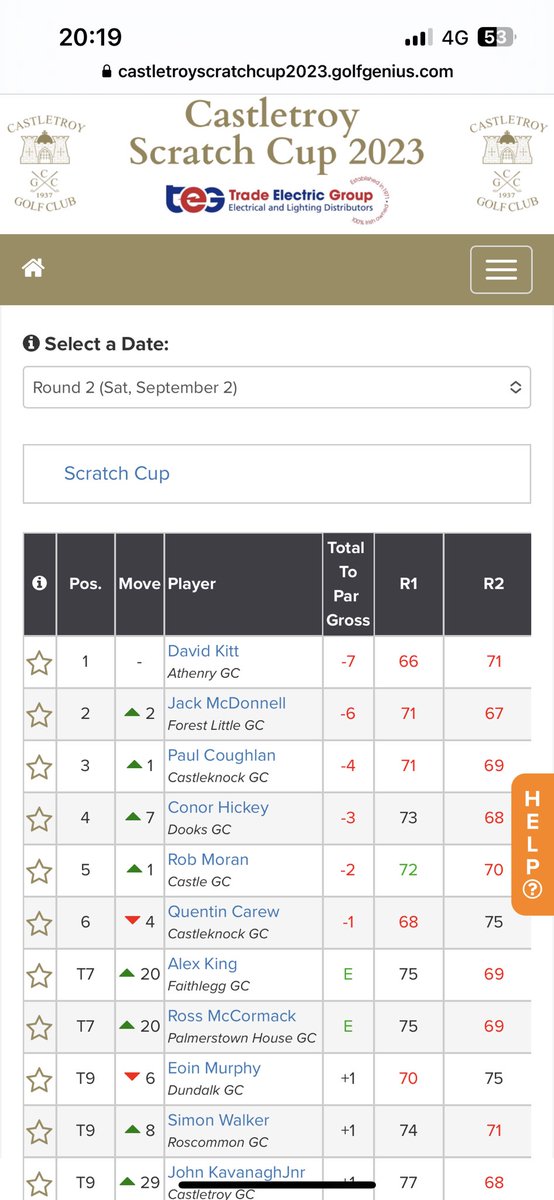 Castletroy Golf Club tweet media