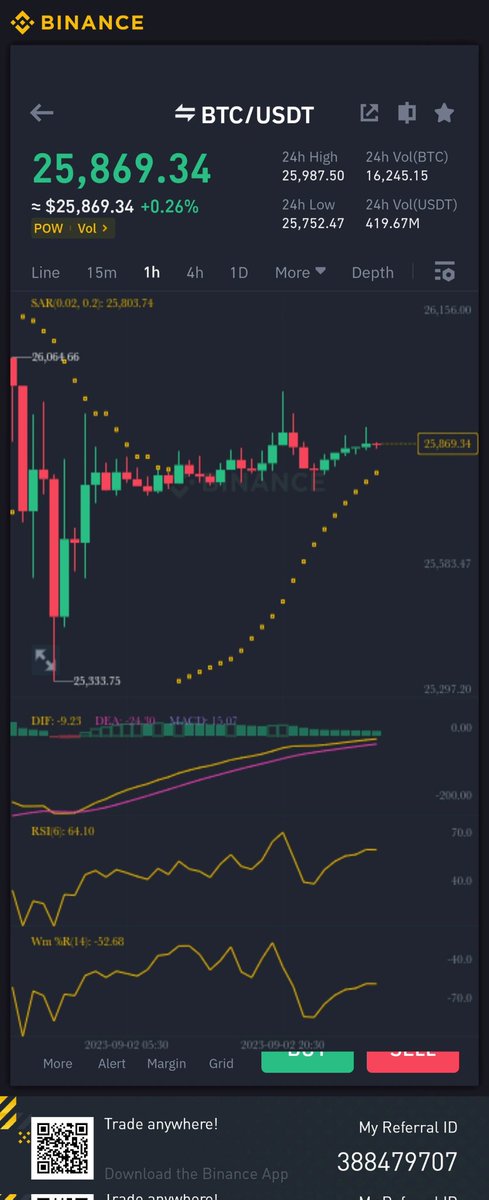 DSM Guru tweet media