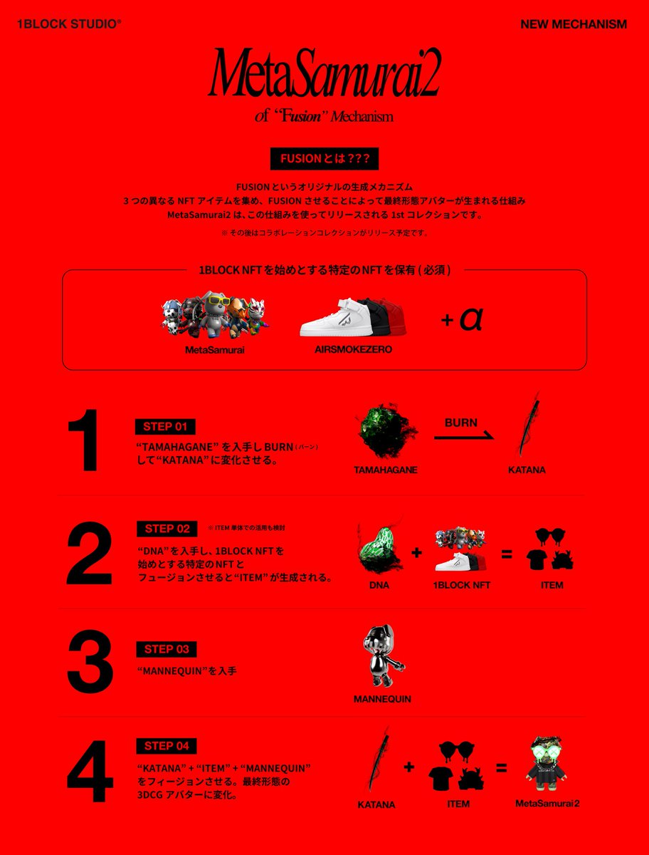 GENIE|宮地洋州|AI勉強中 tweet media