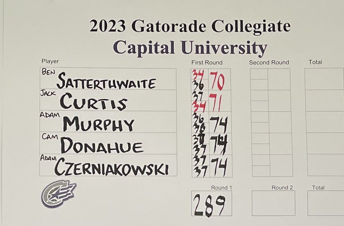Capital Athletics tweet media