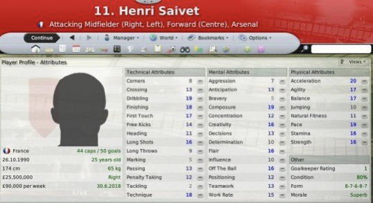 OG <a href="/FootballManager/">Football Manager</a> players….What are your best player tutoring success stories!?

I broke the bank to resign Henry for Arsenal in FM08 and turned Saivet into the next Titi🧊