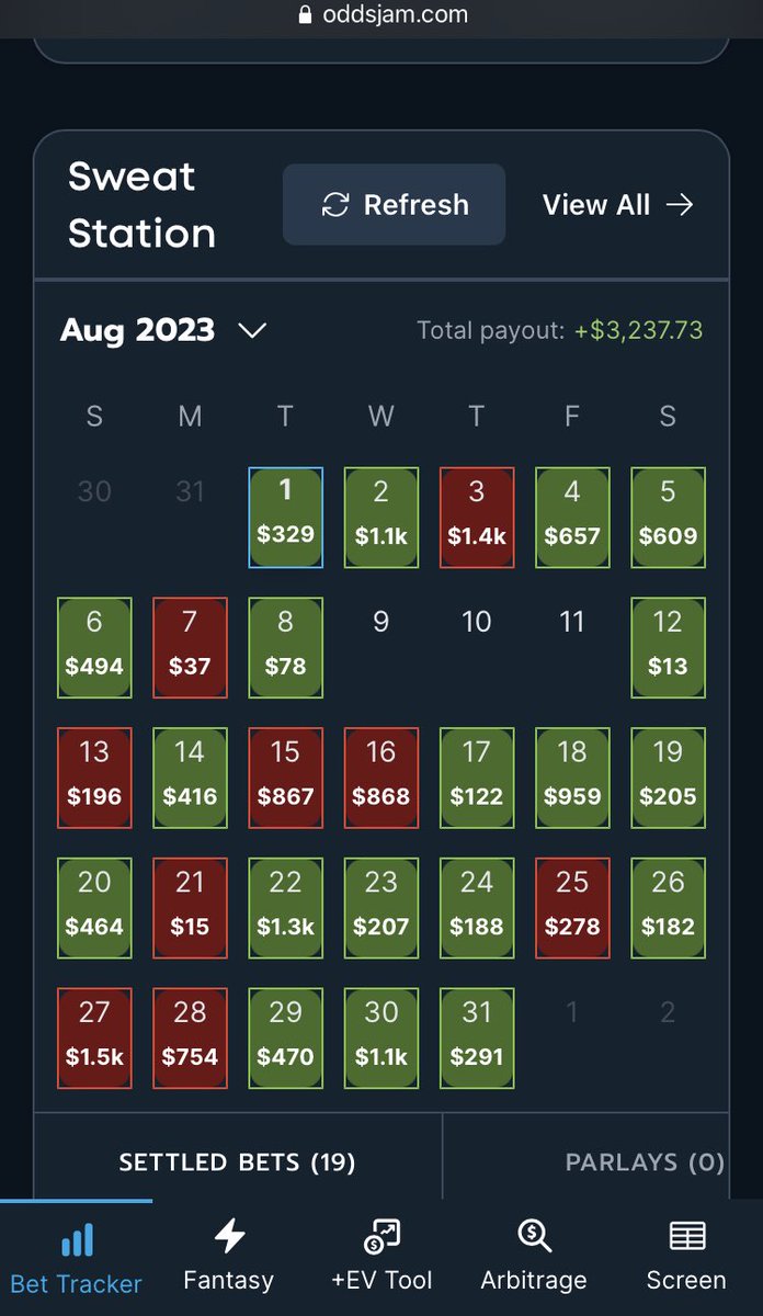 jmula15's tweet image. New monthly PR heading into Labor Day Weekend courtesy of ⁦@OddsJam⁩ tell them I sent you when signing up oddsjam.com/?ref=bryanj #oddsjam #positiveev #plusev #arb #arbitrage #sharp #betting #sports #sportsbetting #money #football #laborday #soccer #ncaaf #mlb #tennis