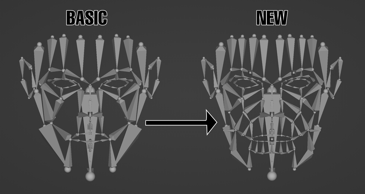 I am currently working on a #rigify course, how to get the most out of it, and showing all the tools that #b3d gives us.
Just an example of this is how to improve the facial rig for characters. What else would you like to know? #rigging #blender