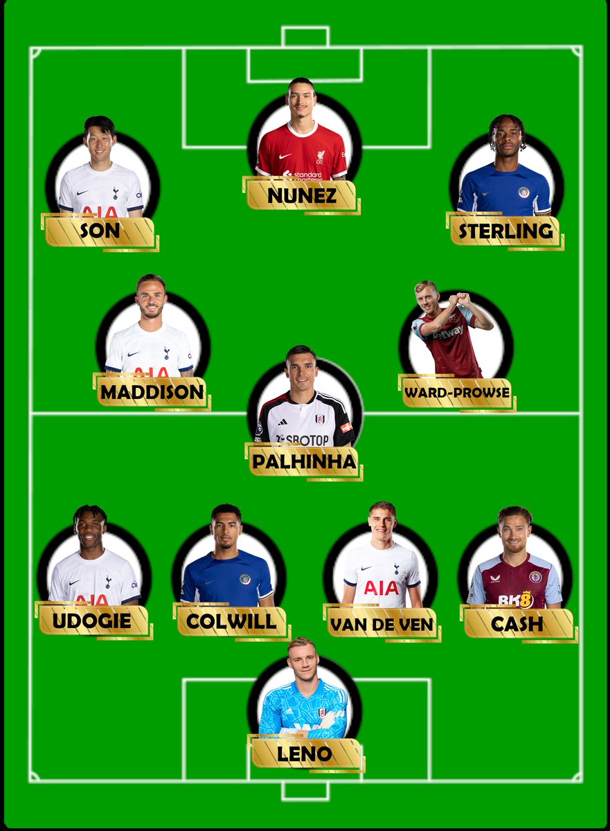 DiscordFd's tweet image. Bit late but here's our #TOTW from #GW3 just for the record 🤣🤣