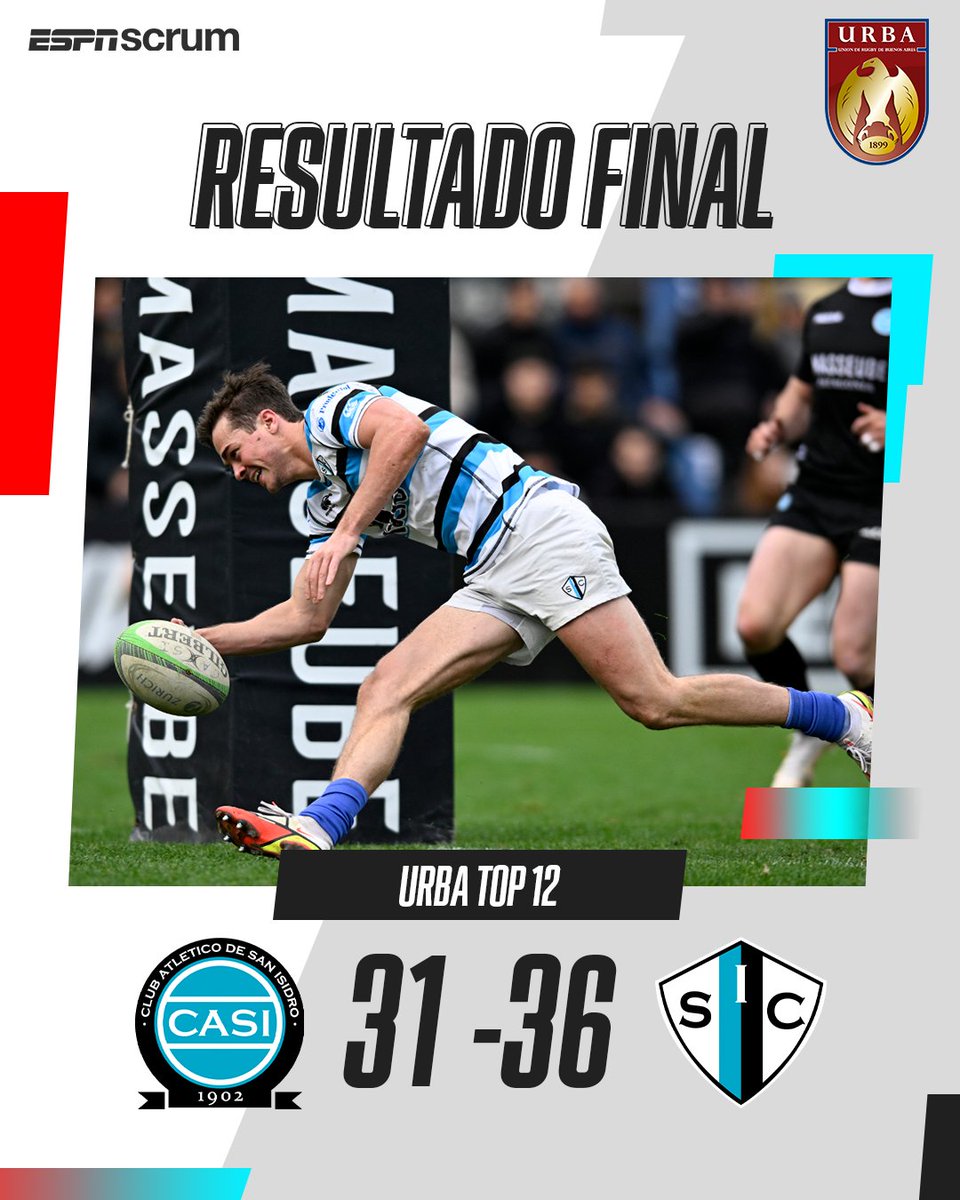 ScrumESPN's tweet photo. 🆚 ¡El Clásico fue para @SanIsidroClub! 

🇪🇪💥🦓 De manera agónica, el visitante resistió y venció a @CASI_OK por 36-31.

⭐ Mirá todo el #URBATop12 Copa Star+ en @StarPlusLA. 🔝

#MiraloEnStarPlus https://t.co/XMWfY33imd