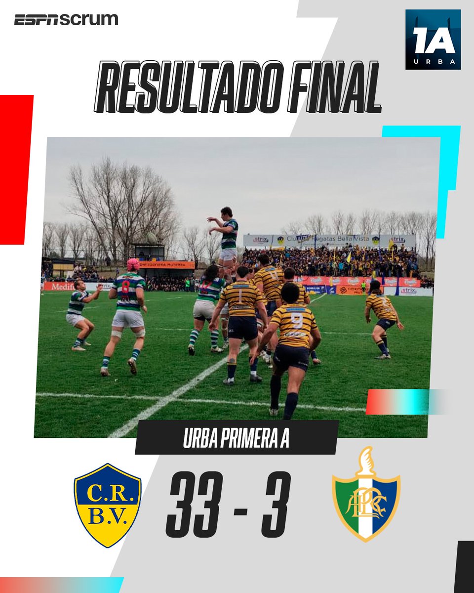 ¡REGATAS ES EQUIPO DE #URBATop12 COPA STAR+! 🏆🏉

El conjunto de Bella Vista se hizo fuerte en su casa y derrotó por 33-3 a San Martín para quedarse con el torneo de Primera A.