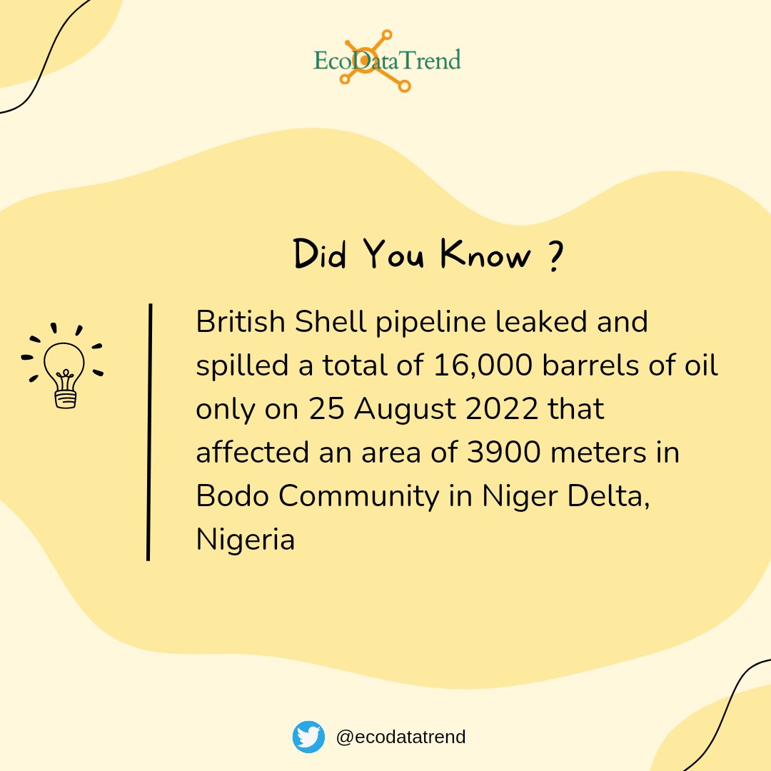 British Shell pipeline leaked and spilled a total of 16,000 barrels of oil only on 25 August 2022 that affected an area of 3900 meters in Bodo Community in Niger Delta, Nigeria

Source: Journalismfund Europe

#NigerDelta #oilpollution