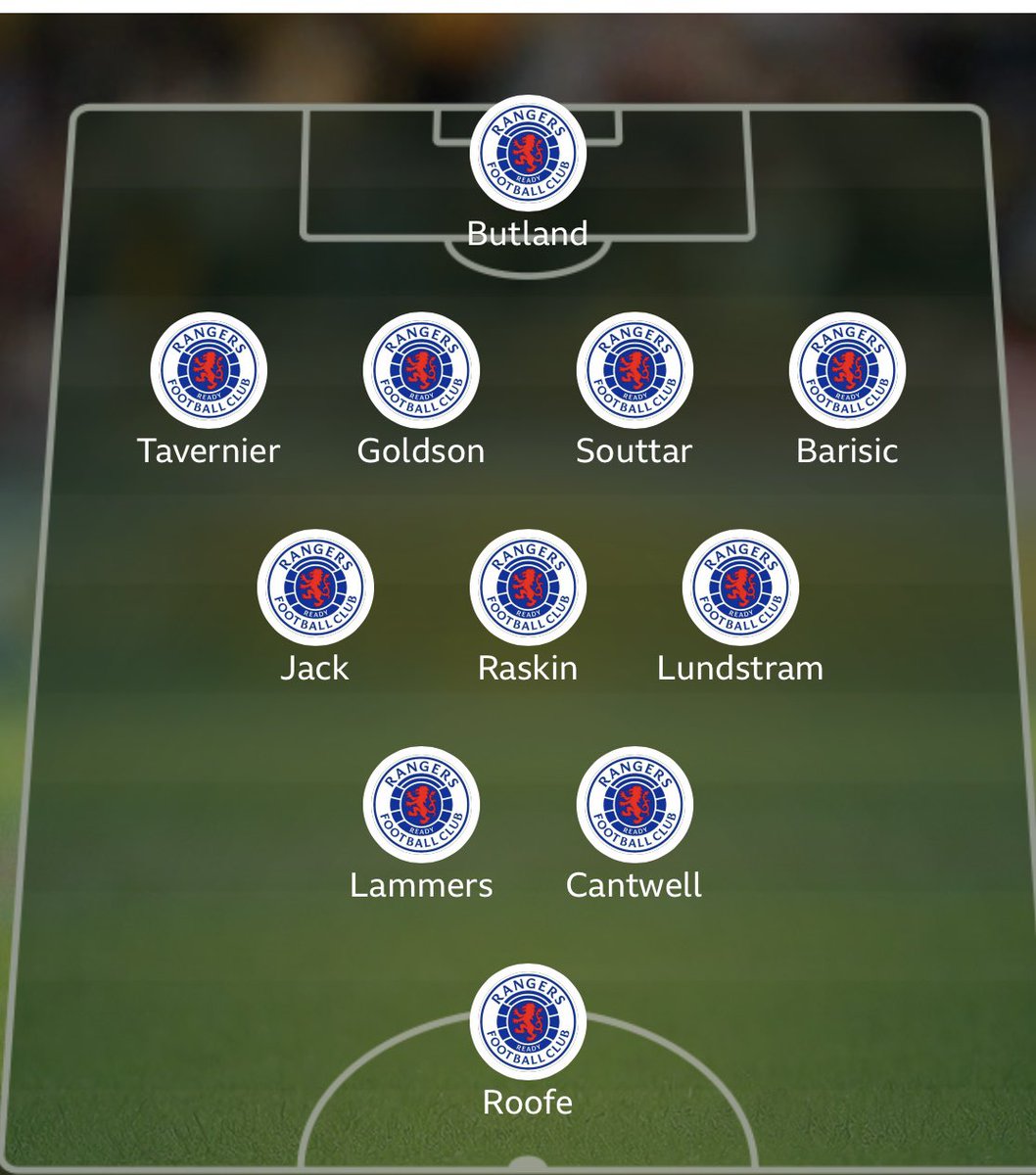 1872gr's tweet photo. @SeafarerMichael @RangersFC https://t.co/GvnlXPRksU