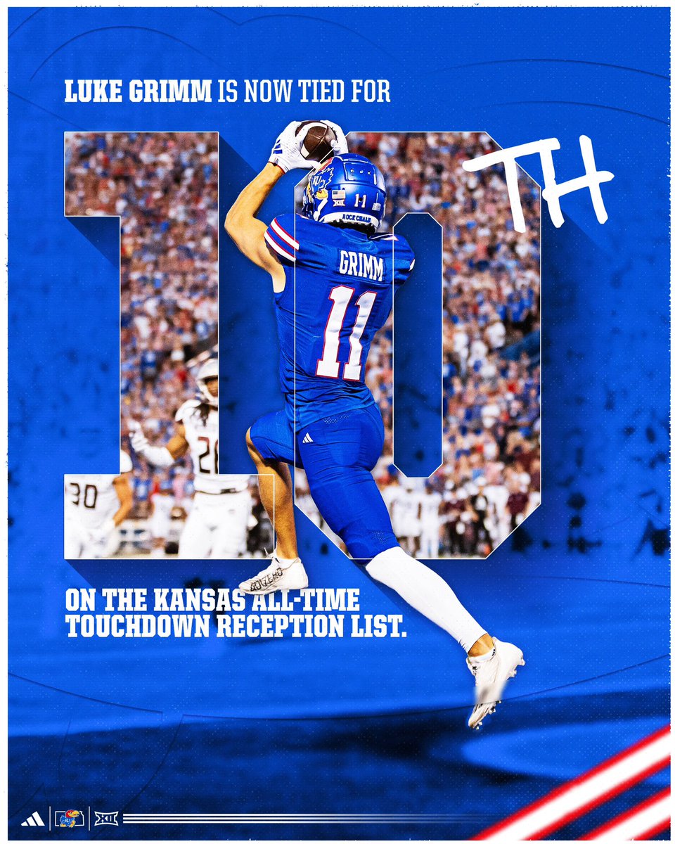Kansas Football tweet media
