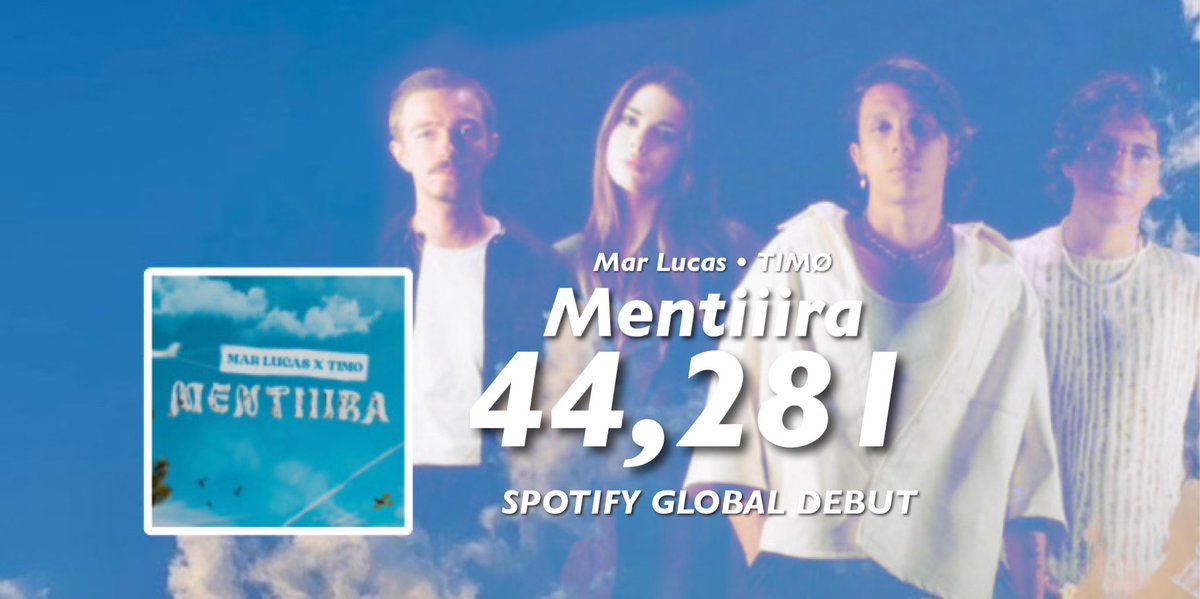 “Mentiiira” de <a href="/MarLucasVilar1/">Mar Lucas🎀</a> junto a <a href="/timomusica/">TIMØ</a> ha debutado con 44,281 streams en Spotify, siendo el segundo debut más alto de Mar Lucas en la plataforma