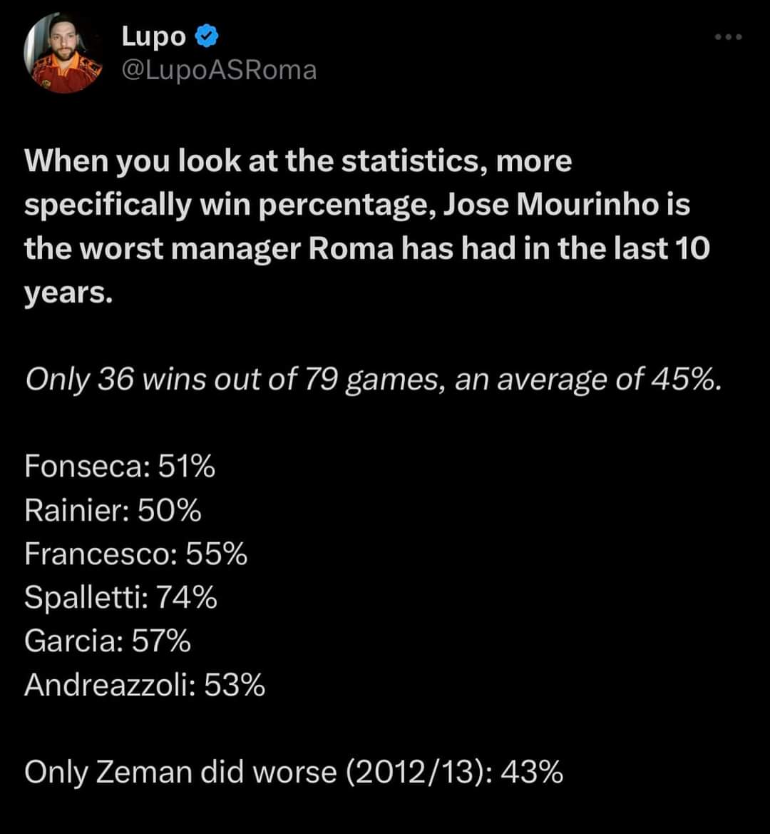 nasser_eguider's tweet photo. @clicktrailer1 @As_Roma15 @NajemSellam @Constan03834104 @Josejapan1978 https://t.co/BlZUrrlmAA