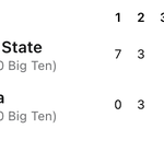 Photo by SB College Football (@SBNRecruiting)