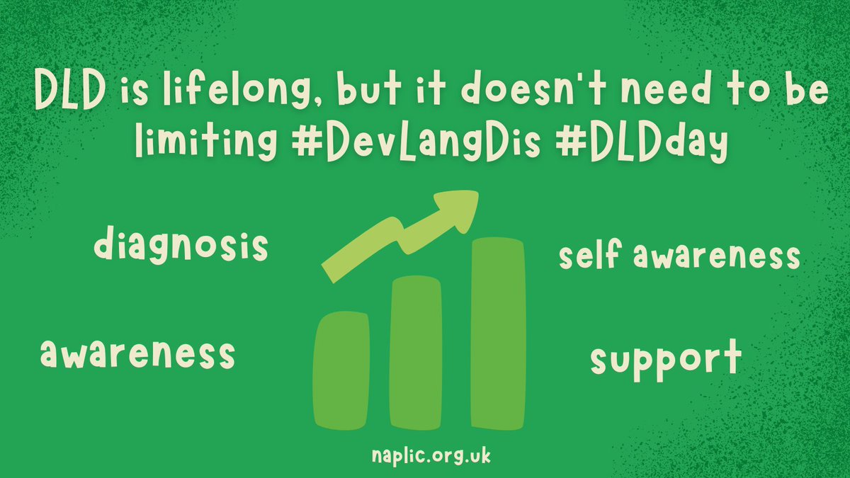 Children and adults with Developmental Language Disorder (DLD) can thrive with the right support and understanding of their individual needs #DLDday #DevLangDis 
radld.org/2022/05/03/bor…