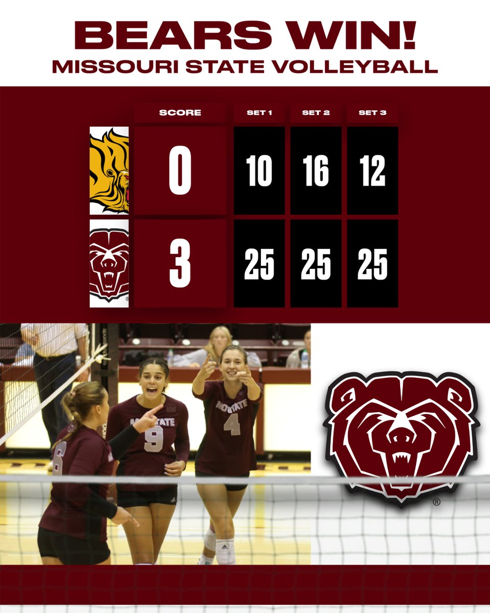 Balanced offense for the sweep.

Five Bears finish with 8 or 9 kills in a 3-0 victory over UAPB to improve to 4-2 on the season.
