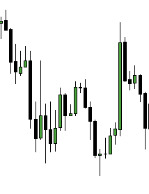 MANDO TRADING tweet media