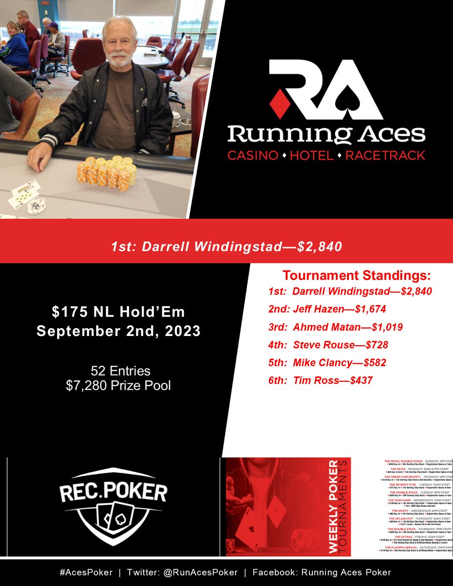 Running Aces Poker tweet media