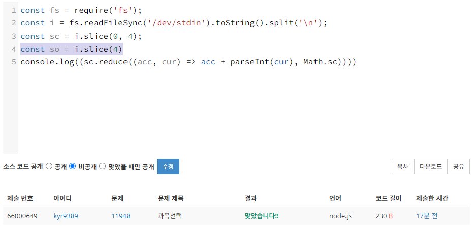dev_usage's tweet image. boj에선 array.prototype.slice에 negative index 지원이 안되나..? node.js 16 버전 쓰고 있는걸로 아는데..