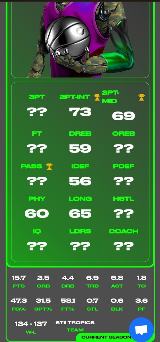 SwoopsThereItIs's tweet photo. 🏀 24 hour flash sale🏀

The bidding for JSON KIDD will start at .05 eth and end 24 hours from this tweet. Bids no less than .001, Whoever is the highest bidder in the comments will win this Swoopster. Payment is expected immediately after the contest has ended #STii @PlaySwoops https://t.co/sS5XUXkm4v