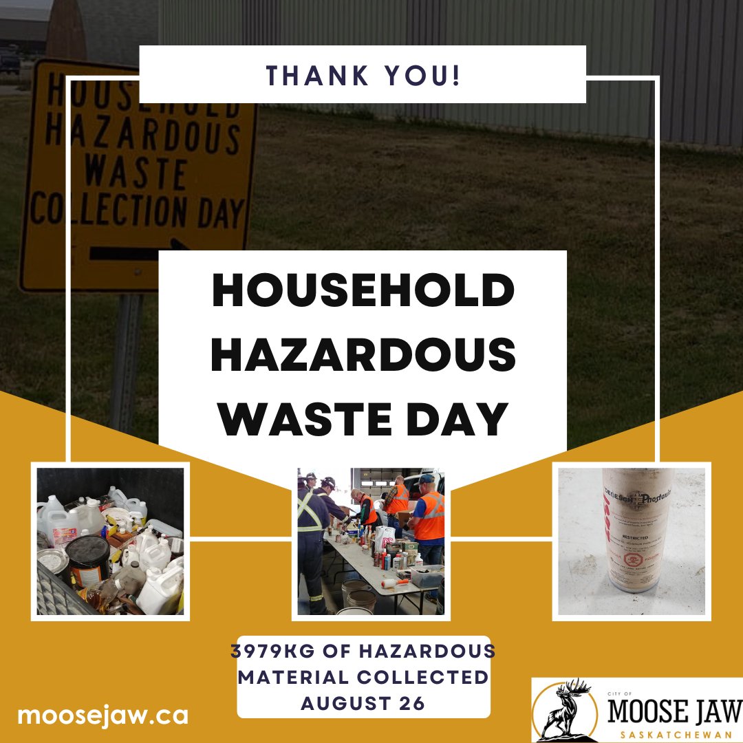 3979kg of #HazardousWaste was collected last weekend. Full details on what residents dropped off can be found in the News section of MooseJaw.ca #HouseholdHazardousWasteDay