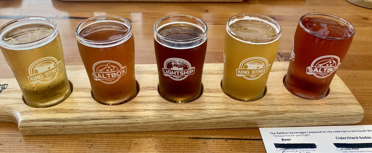 mattdconrad's tweet photo. Spent the afternoon having some pints in Mahone Bay at Saltbox Brewing Company.
Very kind staff and the drinks were a hit with my family and friends. 
Thanks for the tour! https://t.co/20JoyZfz5N