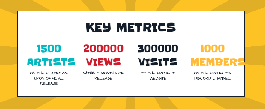 MiToon.io tweet media