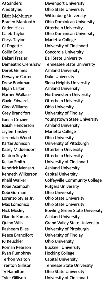 PCTigerFootball's tweet photo. With College Football in full swing, Tiger Nation would like to wish Good Luck to the 46 Tigers on college rosters this fall. Go Tigers!!!

https://t.co/KQWPm4C351 https://t.co/UujUV7Pumm