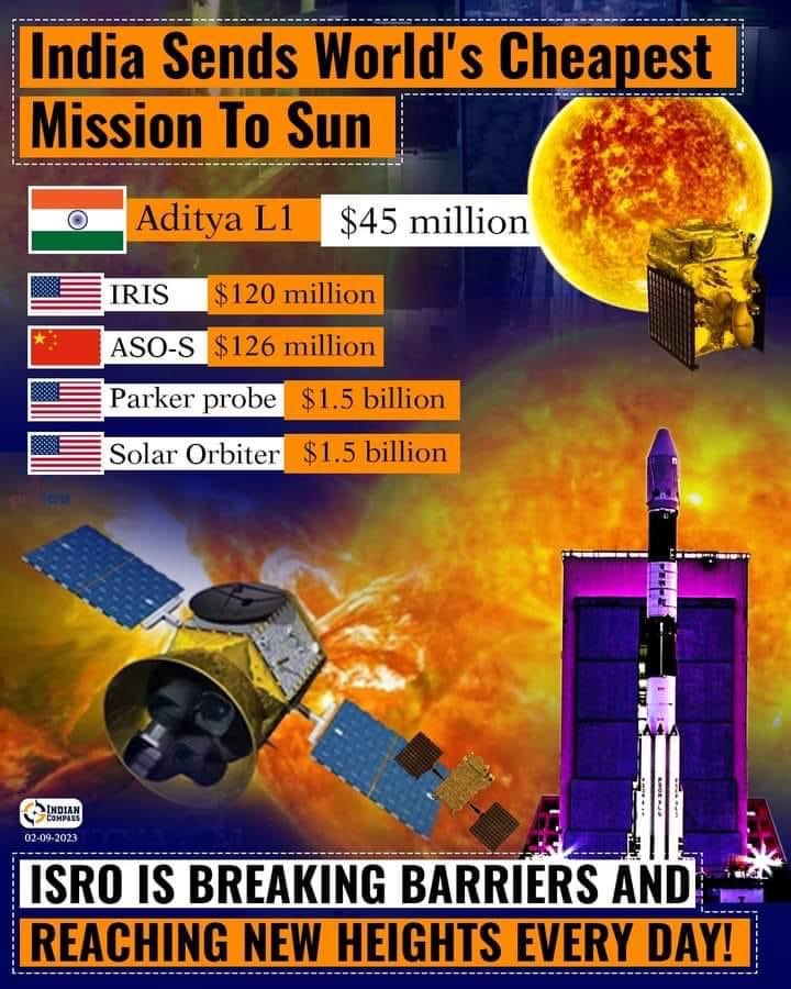 Fantastic Achievement by #ISRO 🇮🇳🥳😊 #ISROMissions #ISROScientists #isroaditya1 #AtmaNirbharBharat 
@isro #Aditya_L1 #AdityaL1 #SolarMission