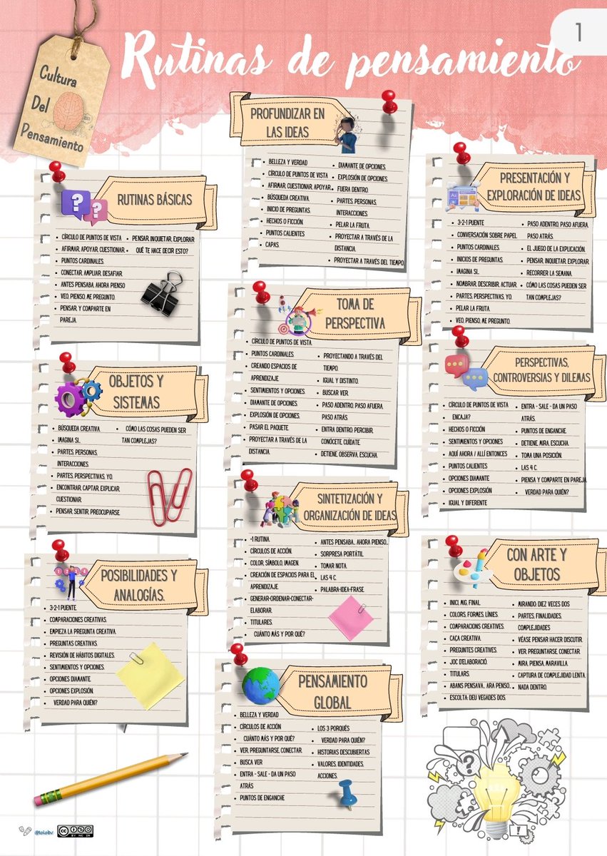 Colección de rutinas de pensamiento de la mano de <a href="/tolobv/">Tolo Berrocal</a>  en 👇 bloomania.es/coleccion-de-r…