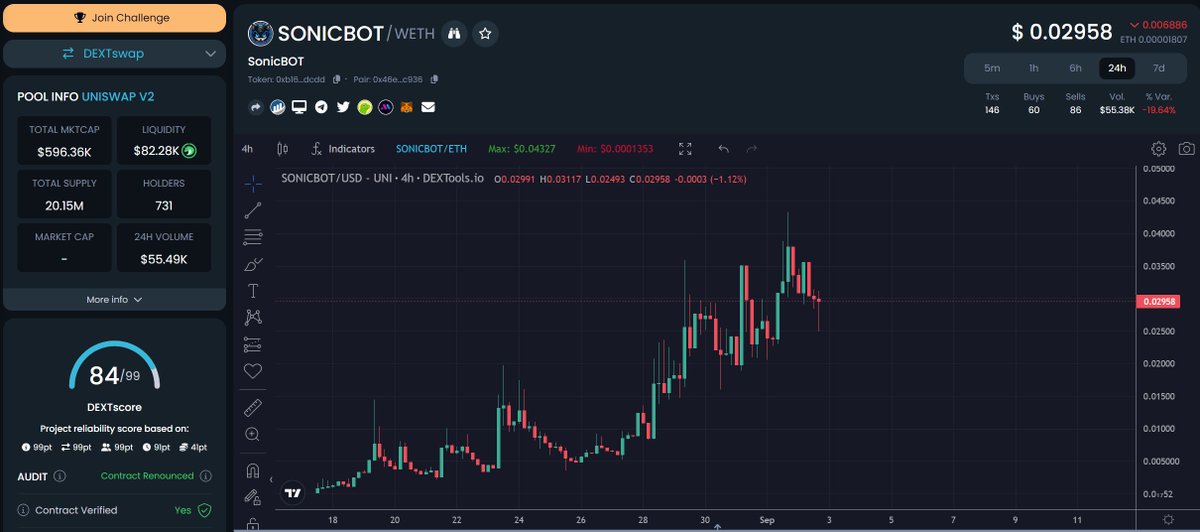 𝔊𝔯𝔞𝔳𝔞𝔫𝔬 tweet media