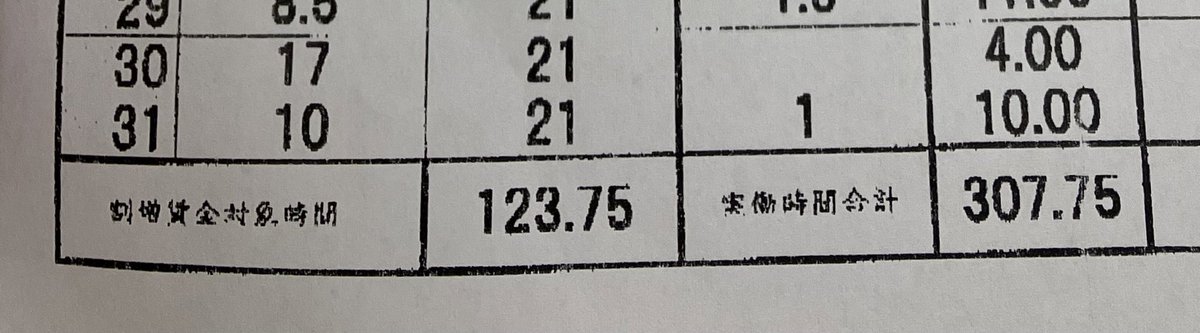 >>8月の残業時間123時間<<
100越え初めてや 