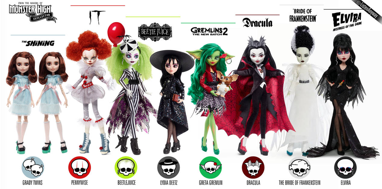 Monster High Collector Dolls